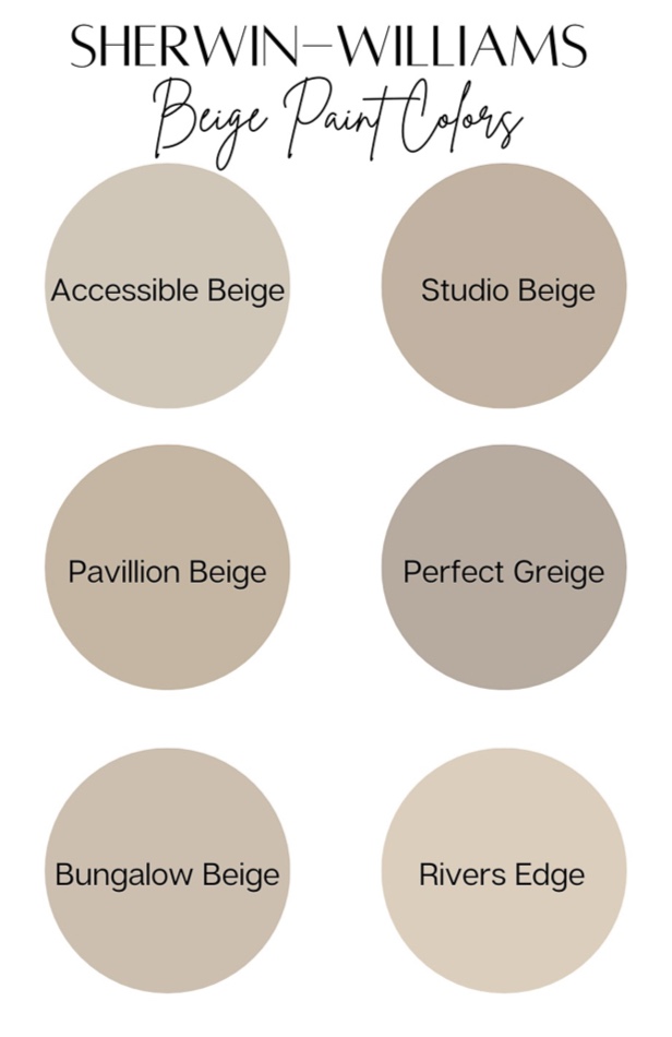 Swatches of several Sherwin Williams beige colors