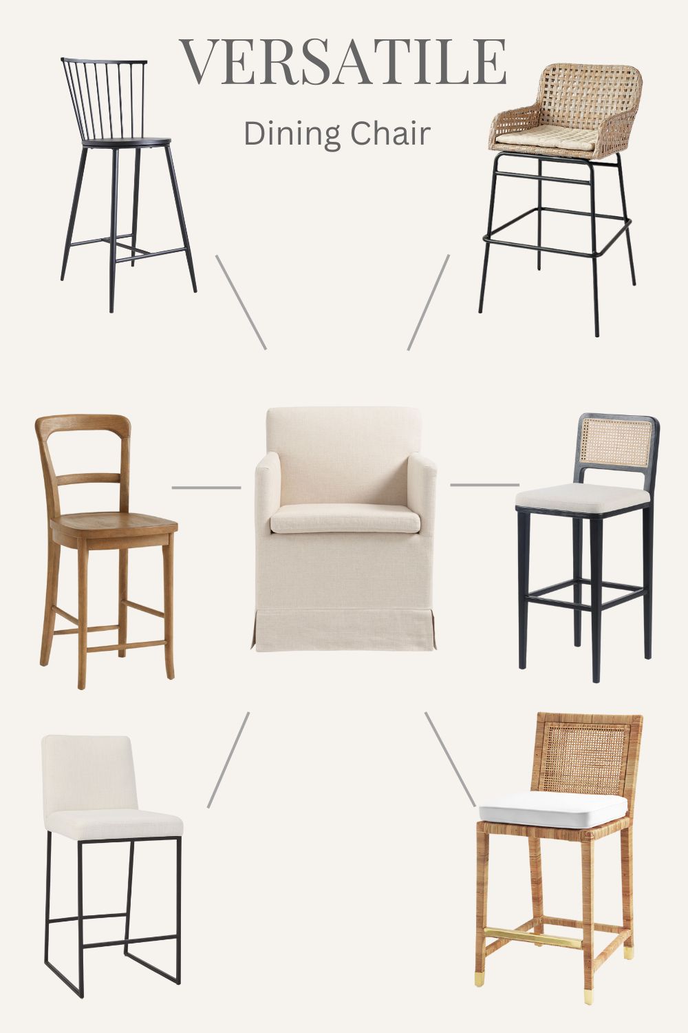graphic showing how a linen dining chair can easily be paired with any style of color bar stool or counter stool