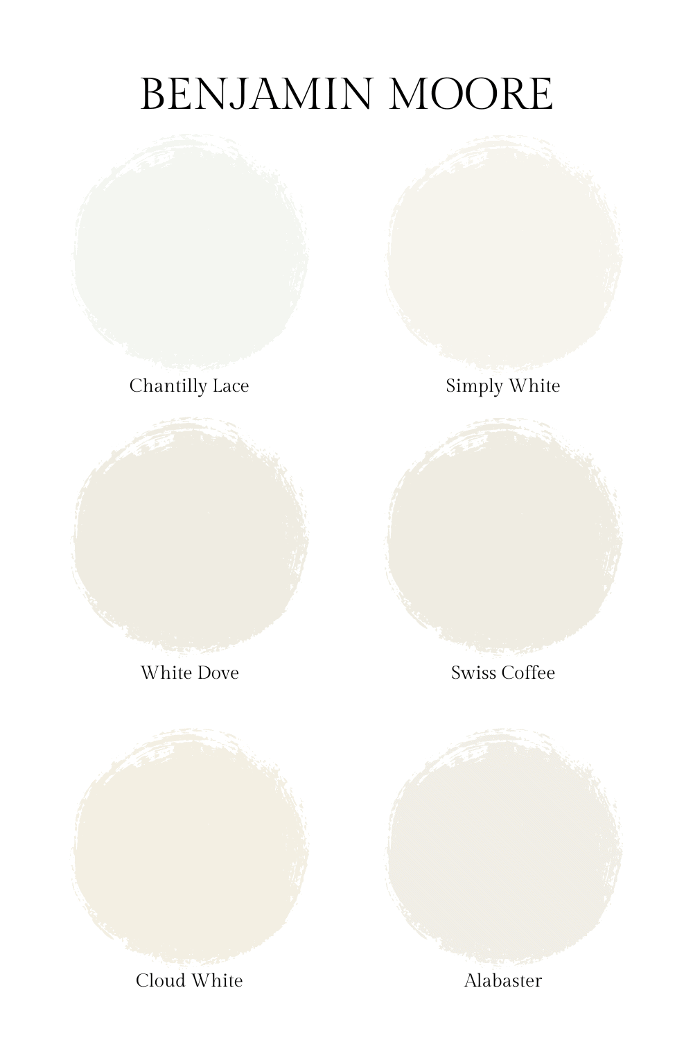 paint swatches of popular Benjamin Moore white paint colors