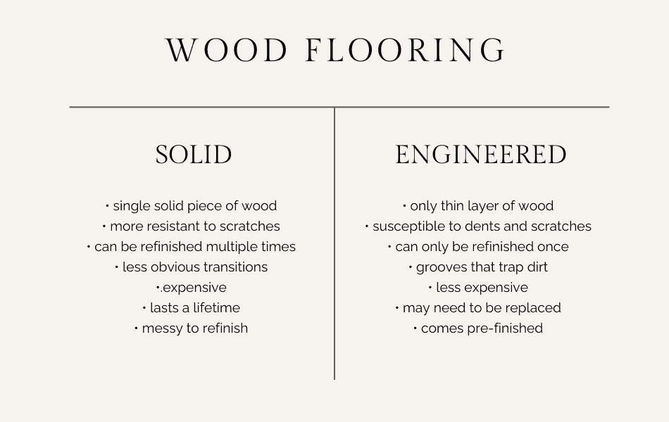 comparing solid wood and engineered wood flooring, pros and cons list